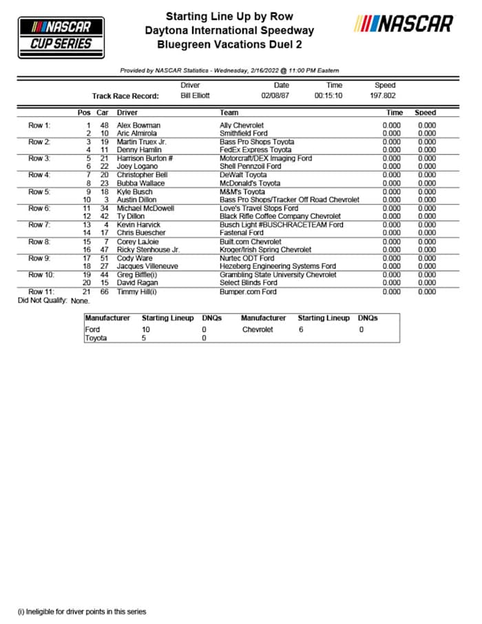 122S3_STARTROW (1)1024_1